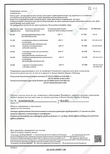 свидетельство МР 2.jpg свидетельство МР 2.jpg