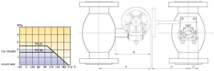 Кран шаровой КШ.Ц.Р.П.200.025.П/П.02 DN 200 мм PN 25 кгс/см2
