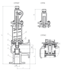 17с16нж spring-type safety valve, DN50, PN63 